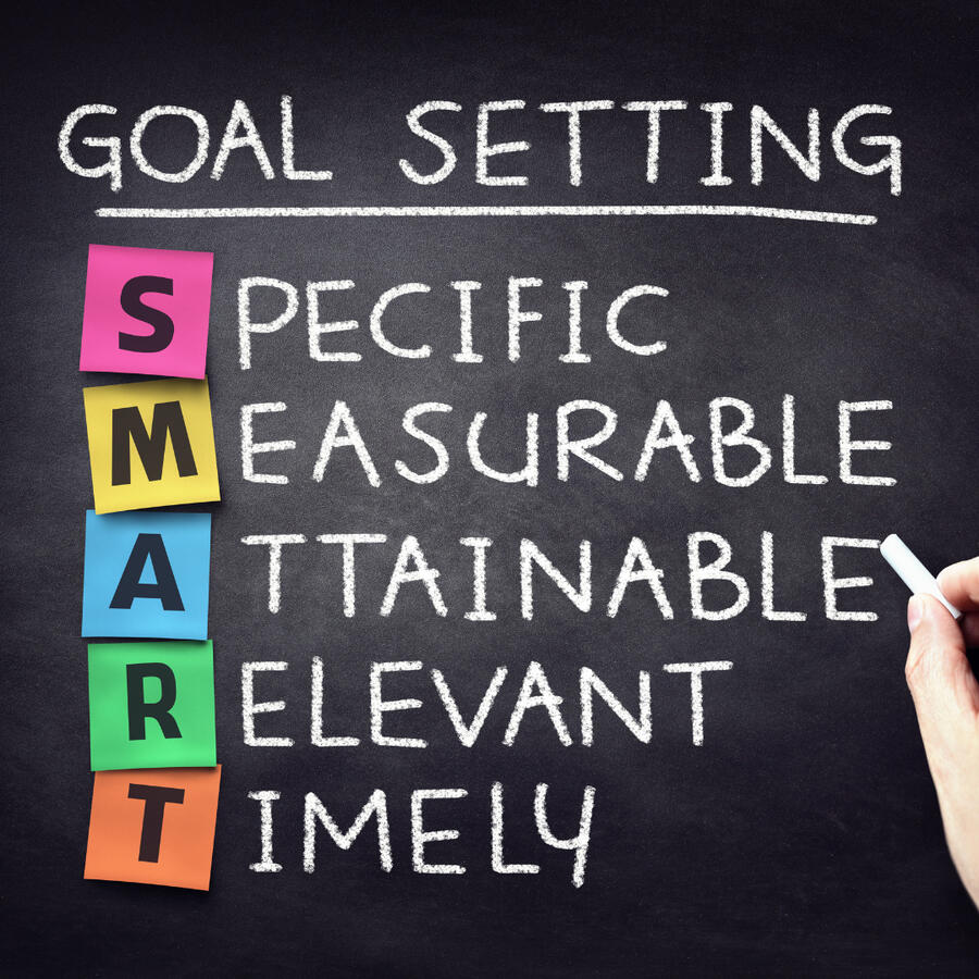 digital marketing smart goals